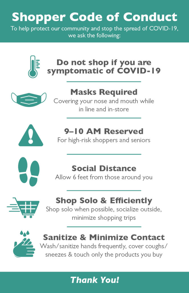 Shopper code of conduct for our safety